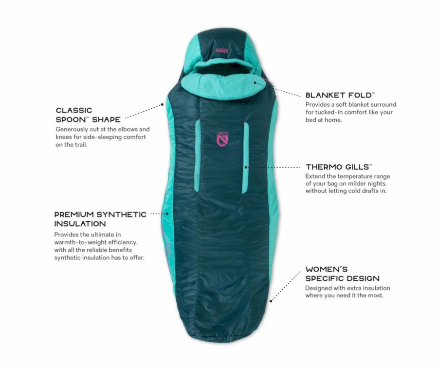 Sleeping Bags & Pads * | Nemo Forte 35 Sleeping Bag For Women Regular Twilight/Aurora