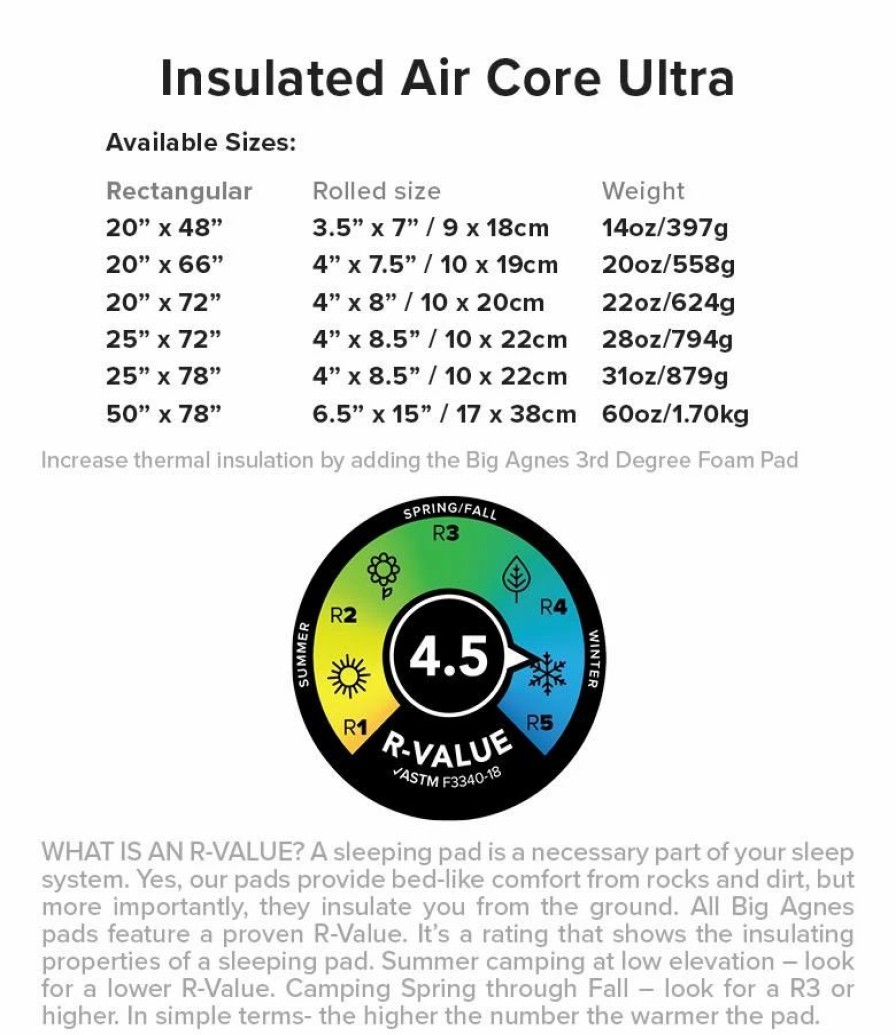 Sleeping Bags & Pads * | Big Agnes Insulated Air Core Ultra Sleeping Pad Orange