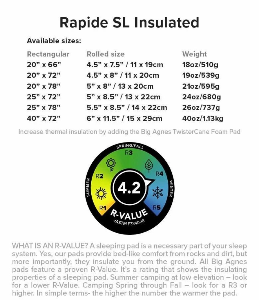 Sleeping Bags & Pads * | Big Agnes Rapide Sl Insulated Sleeping Pad Orange